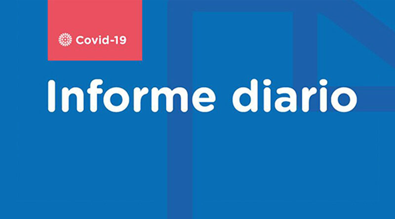 Parte diario Coronavirus