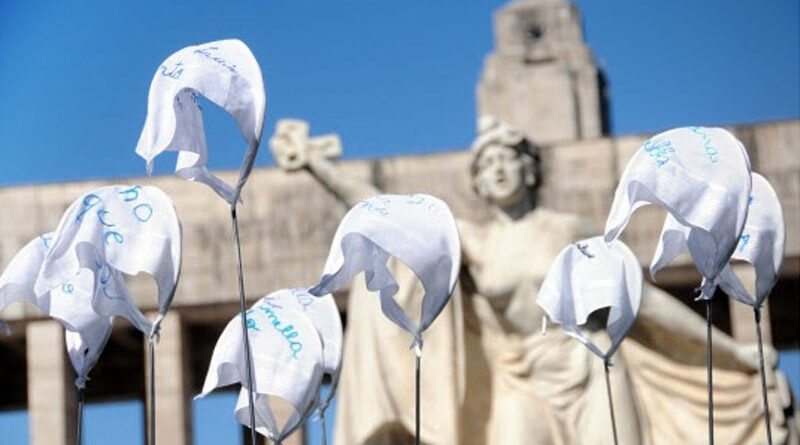 Mapa de Marcas de Memoria