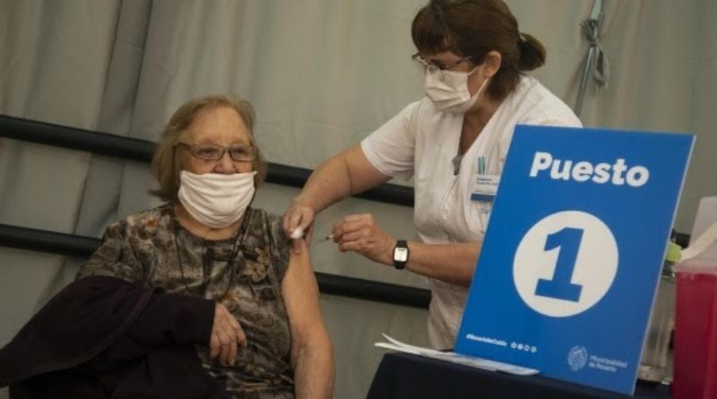 Vacunación Covid-19